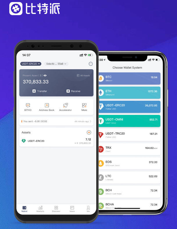对话